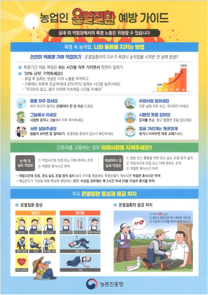 0703 안동시, 외국인 계절근로자 대상 폭염 예방 활동 실시.jpg